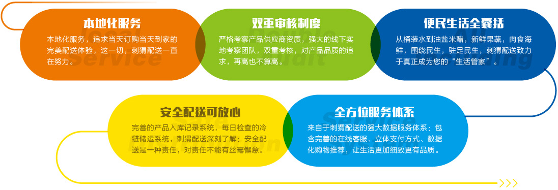 96656刺猬網(wǎng)