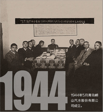 歷史圖片