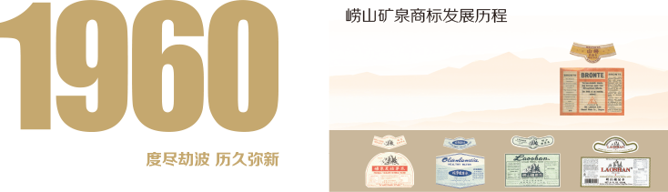歷史圖片