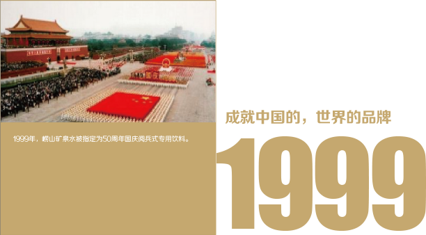 歷史圖片