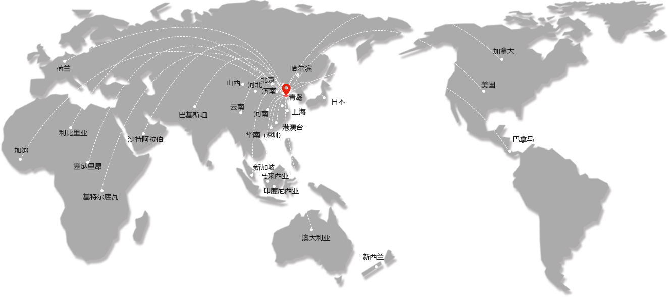 戰(zhàn)略地圖